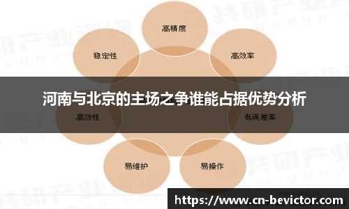 河南与北京的主场之争谁能占据优势分析